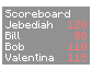 1.7